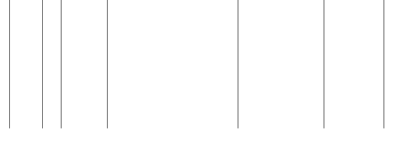 Barogramm